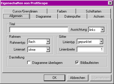 ProfiScope Eigenschaften: Diagramme Achsen Datenpuffer ...